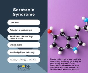 how does trazodone work infographic 