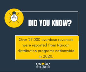 what is narcan infographic