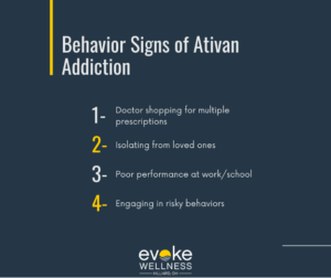 ativan addiction infographic