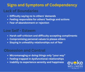 codependency infographic