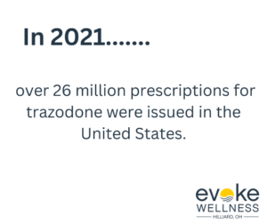 trazodone side effects infographic