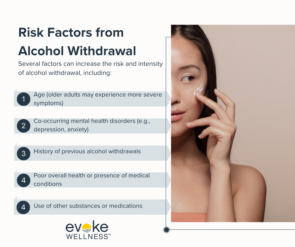 Duration and Amount of Alcohol Use