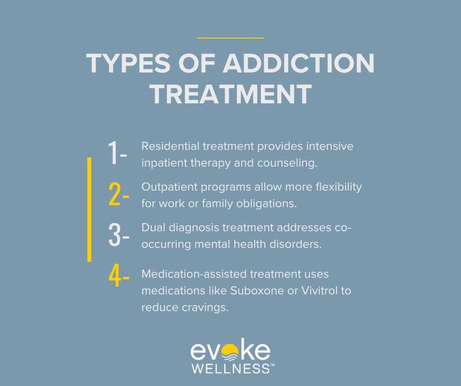 Types of addiction treatment