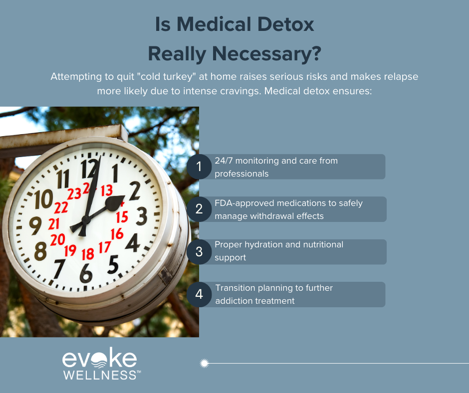 How long do acute withdrawal symptoms last