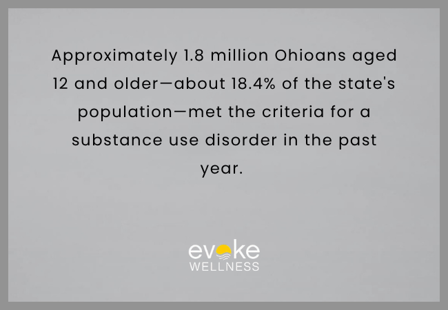 Ohio’s Substance Use Crisis