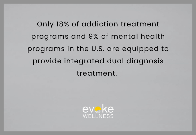 Inpatient Rehab for Dual Diagnosis: Effective Treatment in Ohio