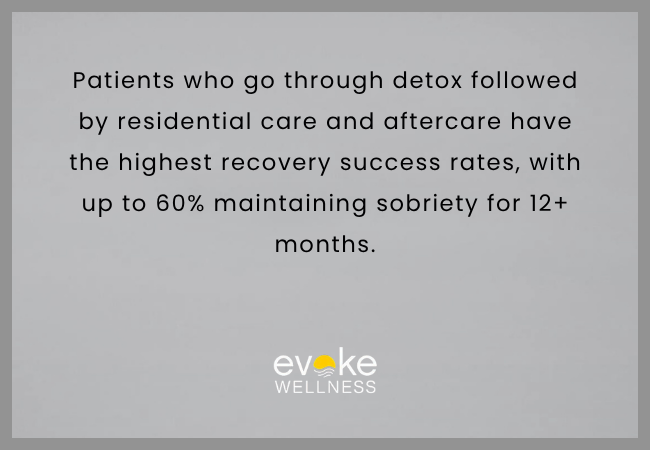 Long-Term Sobriety and Recovery