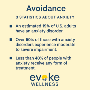 Anxiety Treatment Program