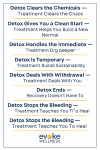 Detox vs Treatment