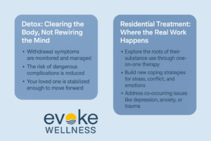 Detox vs. Residential